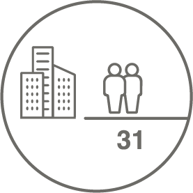 Textile floor · Moderate commercial use (31)